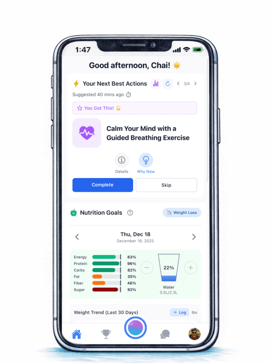 Daily guidance screen